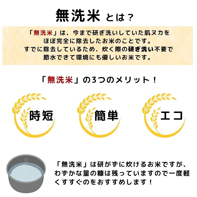 令和5年産新米予約】【無洗米】栽培期間中農薬・化学肥料不使用 特別栽培米ササニシキ5kg | 秋田県にかほ市 | JRE MALLふるさと納税