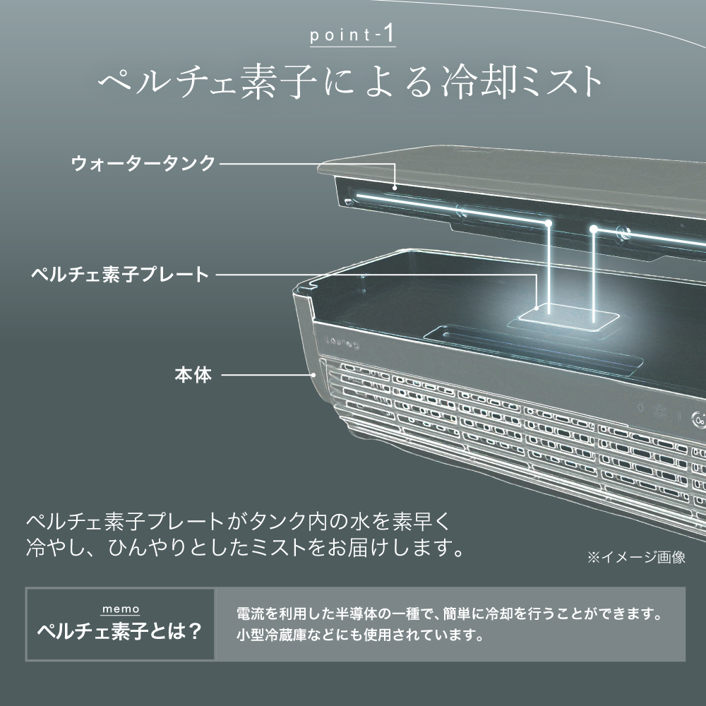 LAVINO 冷却ミスト付き卓上扇風機　ホワイト LAVINO クールエアーミスト (ホワイト） LAVINO ラビーノ 空調