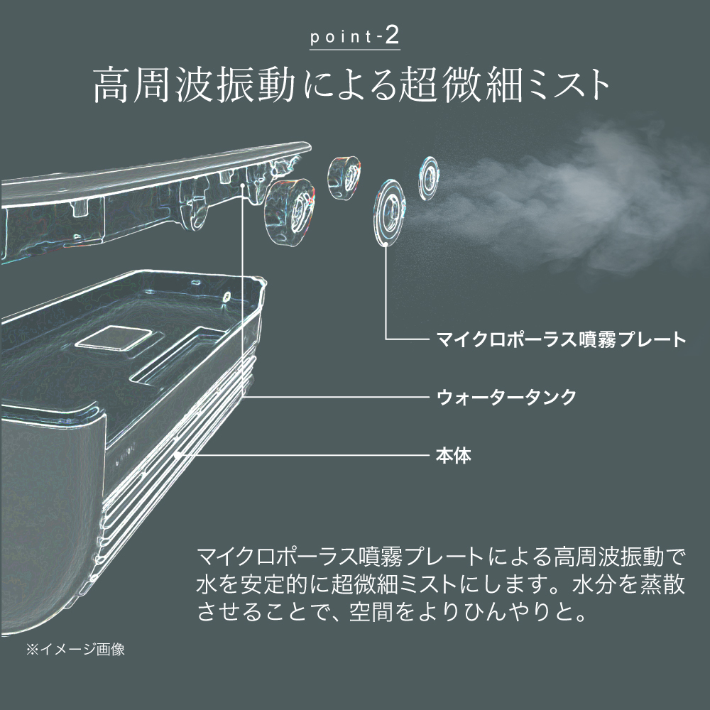 LAVINO 冷却ミスト付き卓上扇風機　ホワイト LAVINO クールエアーミスト (ホワイト） LAVINO ラビーノ 空調