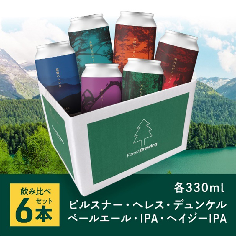 ふるさと納税で利用できる「仙台が生んだクラフトビール6種セット」