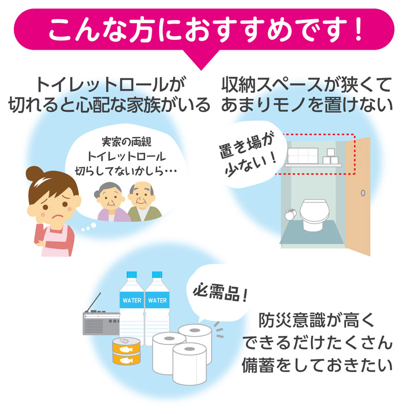 トイレットペーパー スコッティ フラワーパック 1.5倍長持ち〈香り付〉8ロール(ダブル)×8パック【レビューキャンペーン中】 | 秋田県秋田市 |  JRE MALLふるさと納税