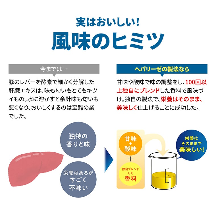 6ヶ月連続 定期便 》 ヘパリーゼW プレミアム 極 （ 清涼飲料水 ...