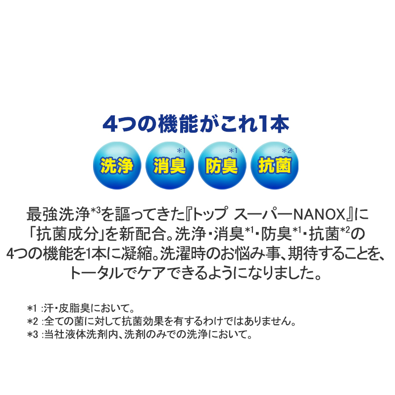 洗剤 トップ スーパーナノックス ギフト セット ナノックス NANOX ライオン 洗濯 洗濯洗剤 洗濯用洗剤 液体洗剤 日用品 消耗品 詰替  詰め替え 消臭 防臭 抗菌 石鹸 衣類用 詰め合わせ 千葉県市原市 JRE MALLふるさと納税