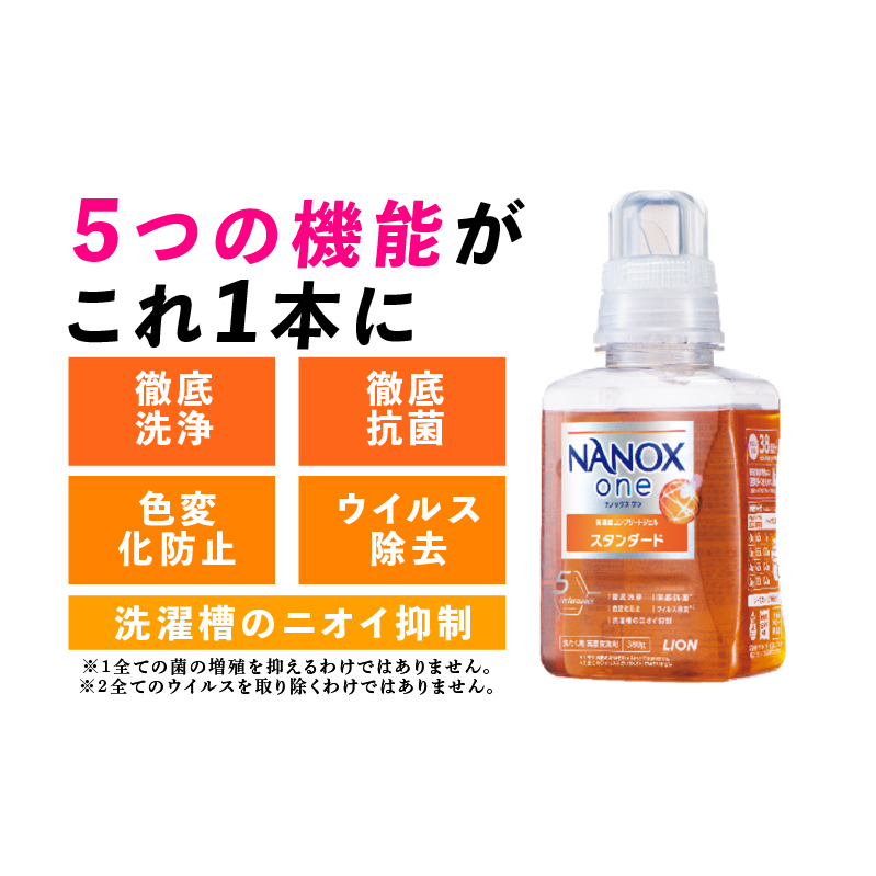 値下げ❣️ライオントップ　スーパーナノックス 洗濯洗剤 本体＋詰め替えセット 楽天市場】洗濯洗剤 ライオン トップ スーパーナノックス(NANOX