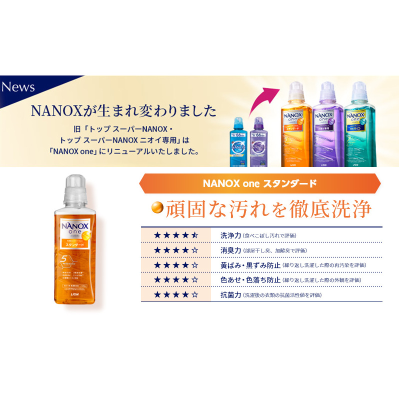 洗剤 ナノックス NANOX one スタンダード 本体 詰替 セット ライオン 洗濯 洗濯洗剤 洗濯用洗剤 液体洗剤 日用品 消耗品 詰め替え 除菌  消臭 抗菌 ギフト 石鹸 衣類用 詰め合わせ | 千葉県市原市 | JRE MALLふるさと納税