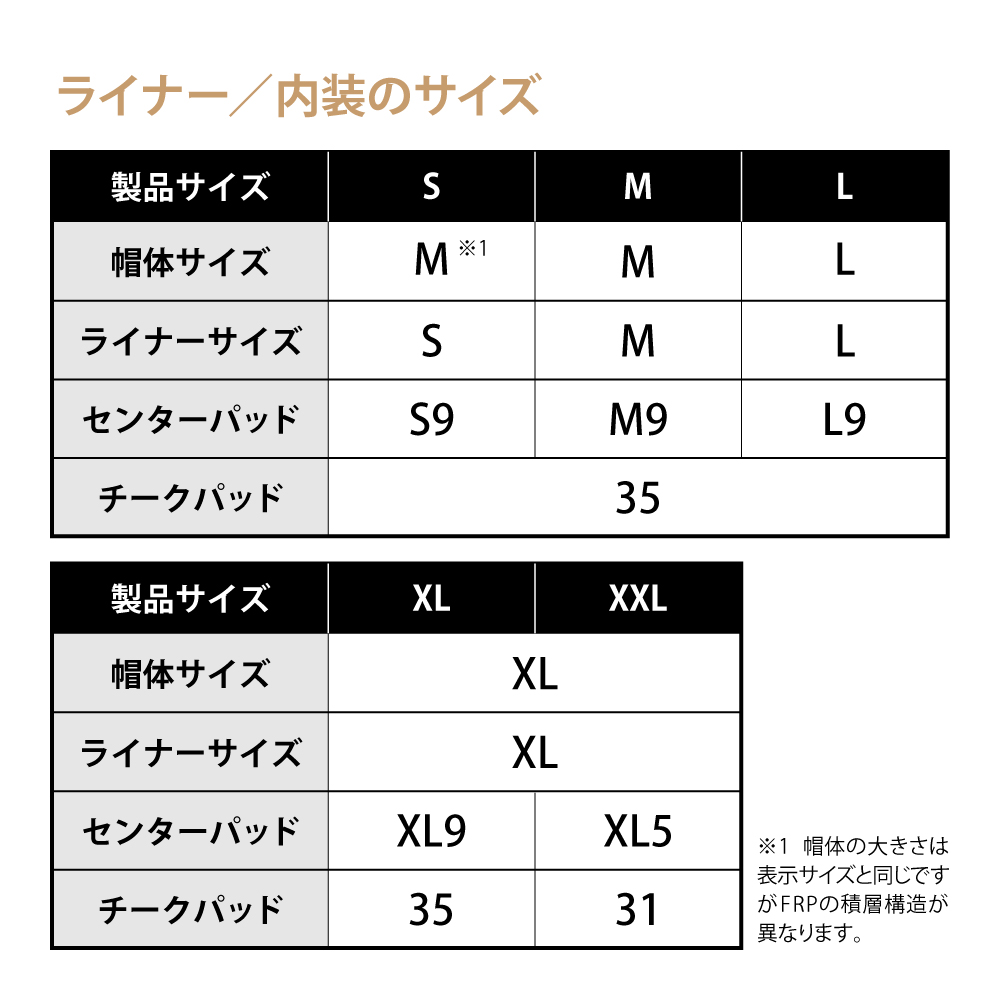 SHOEIヘルメット「EX-ZERO オフホワイト」L 利用券付 | 岩手県一関市 ...