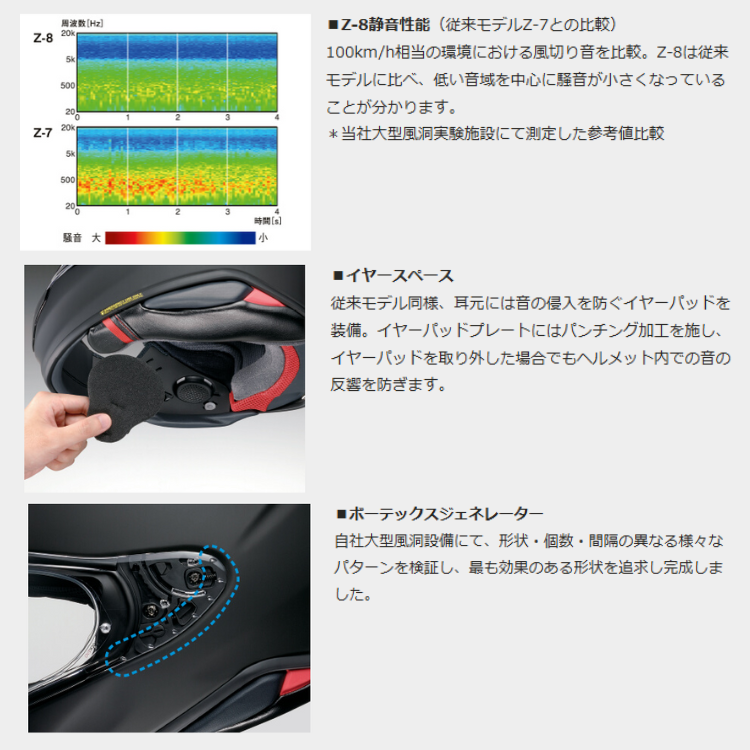スリクソン ZXi ハイブリッド | ユーティリティ | 製品情報