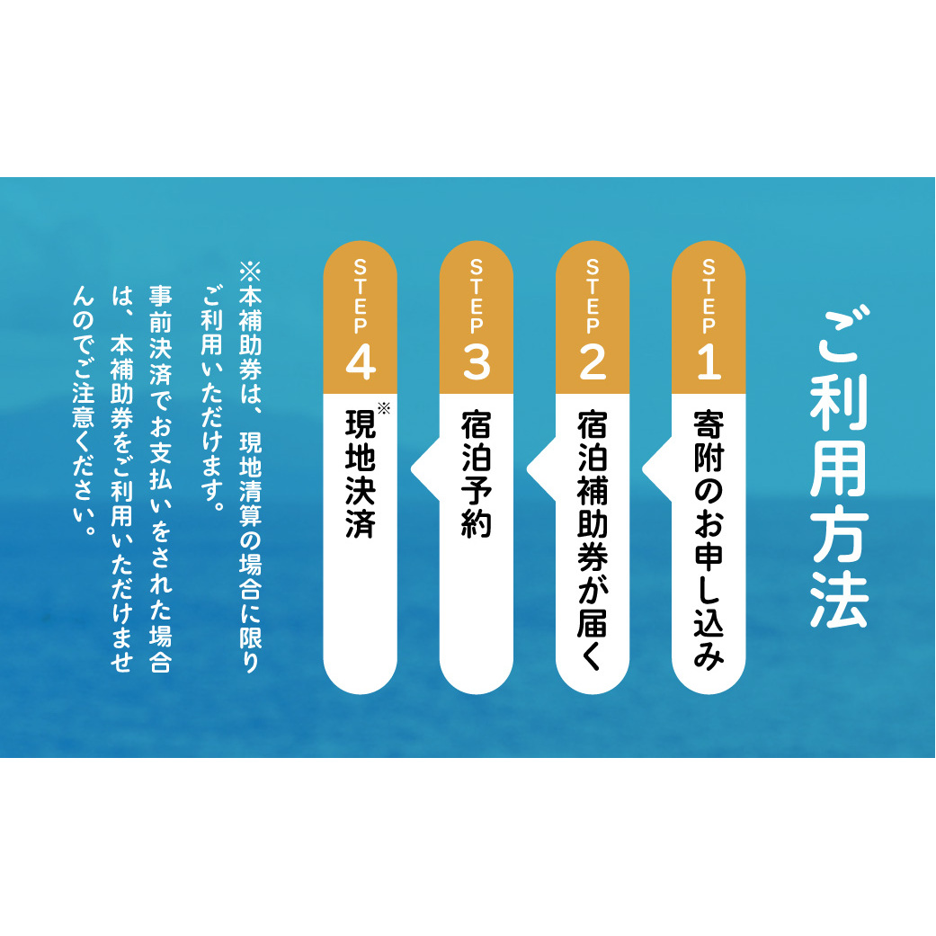 迷ったらコレ！ ひがしいず 満喫 宿泊 補助券 （1万5千円分）D001／静岡県 東伊豆町 | 静岡県東伊豆町 | JRE MALLふるさと納税