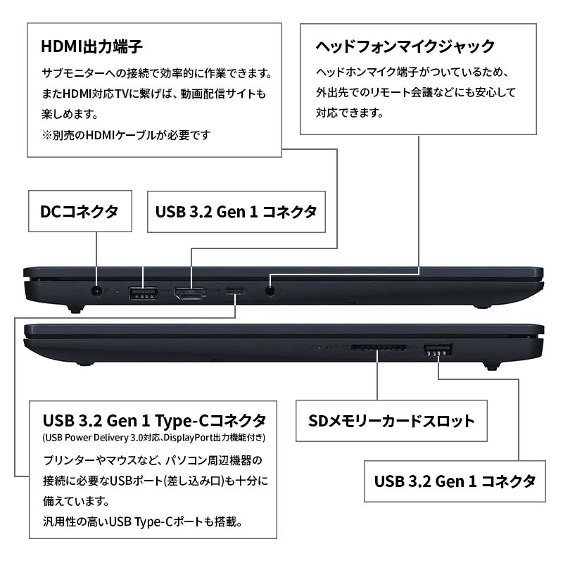 パソコン NEC LAVIE Direct N15 Slim-② 15.6型ワイド LED液晶 メモリ ...