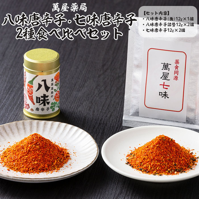 激辛唐辛子5個セット バードアイホール 100g バーズアイ 超激辛唐辛子 ウガンダ産