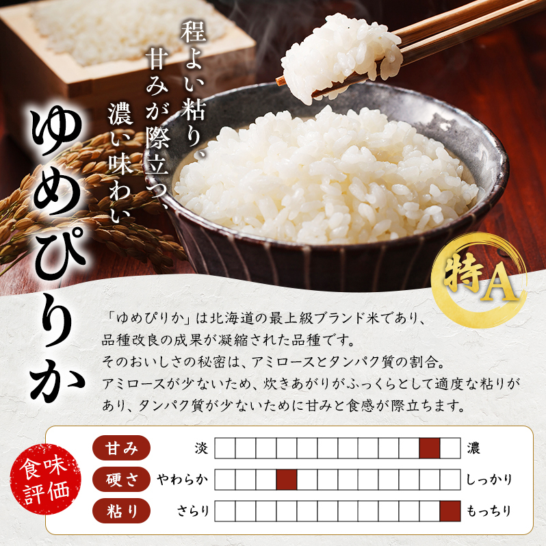 R6年産新米】 令和6年産 ゆめぴりか 5kg 農家直送 精米 白米 お米 ご飯 米 北海道 芦別市 ファームなかむら 貞子の家 | 北海道芦別市 |  JRE MALLふるさと納税