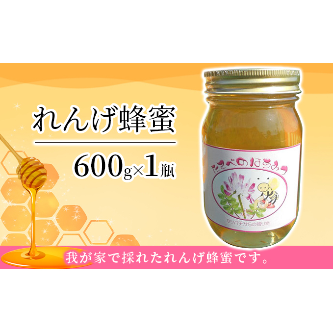 れんげ 蜂蜜 はちみつ 加工食品