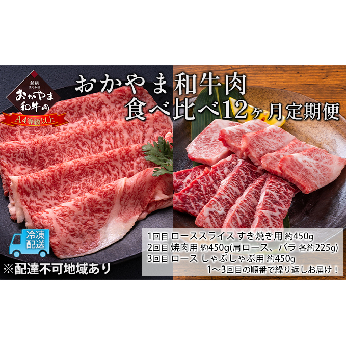 定期便 12ヶ月 おかやま 和牛肉 A4等級以上 食べ比べ 毎月 約450g×12回 牛 赤身 肉 牛肉 冷凍 良質 とろける 霜降り 優秀 有名 美味しい 血統 焼肉 バーベキュー すき焼き