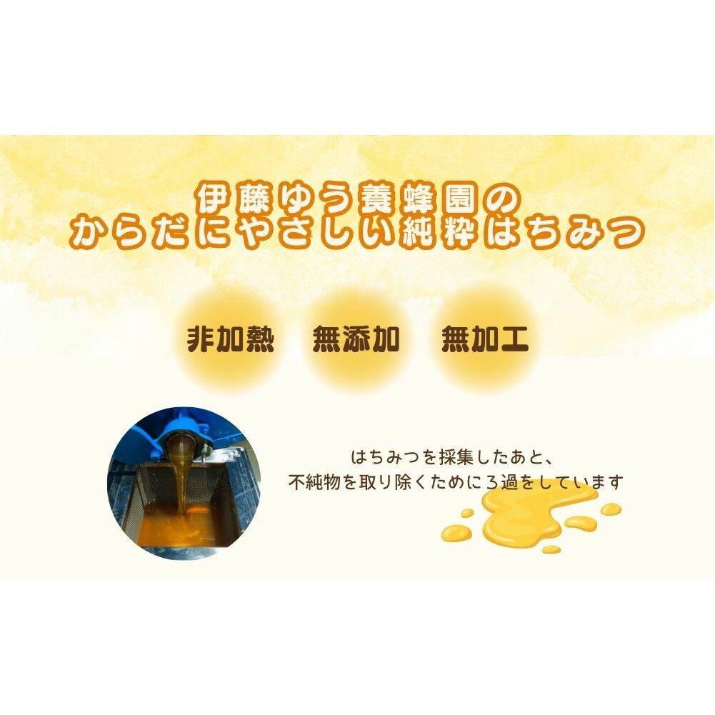 国産 純粋 はちみつ 里の花 125g (1本)／ 蜂蜜 ハチミツ 非加熱