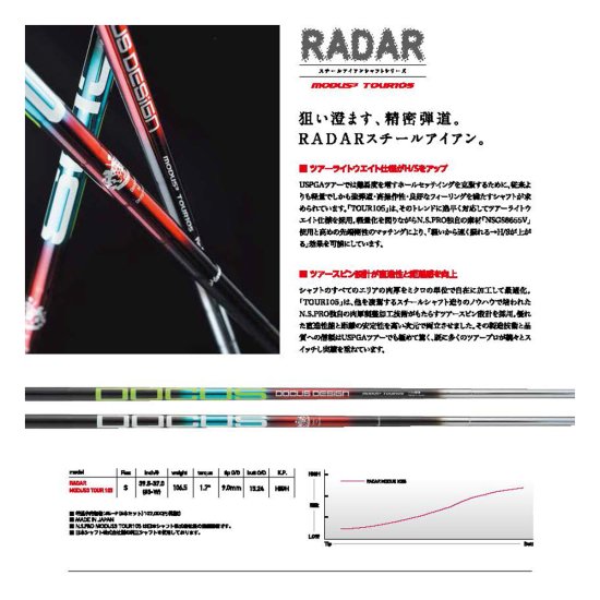 DY70_ゴルフクラブ #5-PWセット RELOADED+ Mアイアン ブラック フルスコアライン DOCUS LONGBOW NEO SILVER  カーボンシャフト、DOCUS RADAR MODUS3 TOUR 105 S スチールシャフト装着モデル | 茨城県古河市 | JRE  MALLふるさと納税