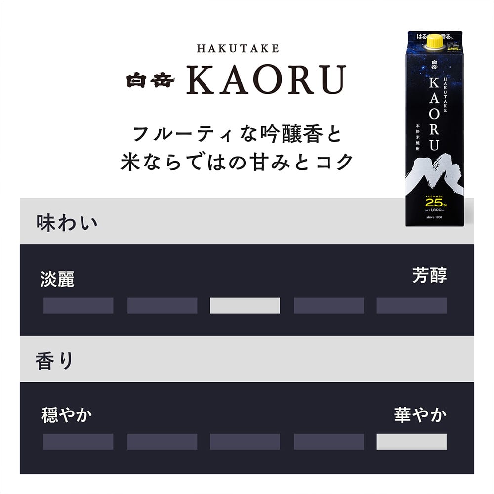 白岳 1800ml 紙パック 25度 ４本セット Amazon.co.jp: 高橋酒造 白岳 パック [ 米焼酎 25度 熊本県
