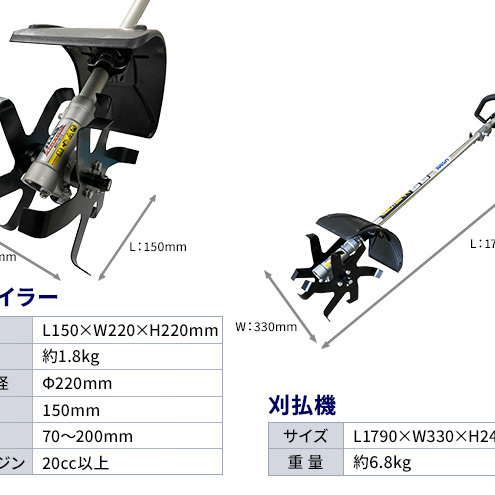 草刈り機 クイックティラー elex 4.0Ah バッテリー 仕様 58V 耕耘ローター アイデック 耕運機 畝立て機 電動 充電式 バッテリー式  除草 刈払機 刈払い機 草刈機 草刈 草刈り 道具 立ったまま 安全 園芸 DIY ガーデニング 兵庫 | 兵庫県加西市 | JRE  MALLふるさと納税