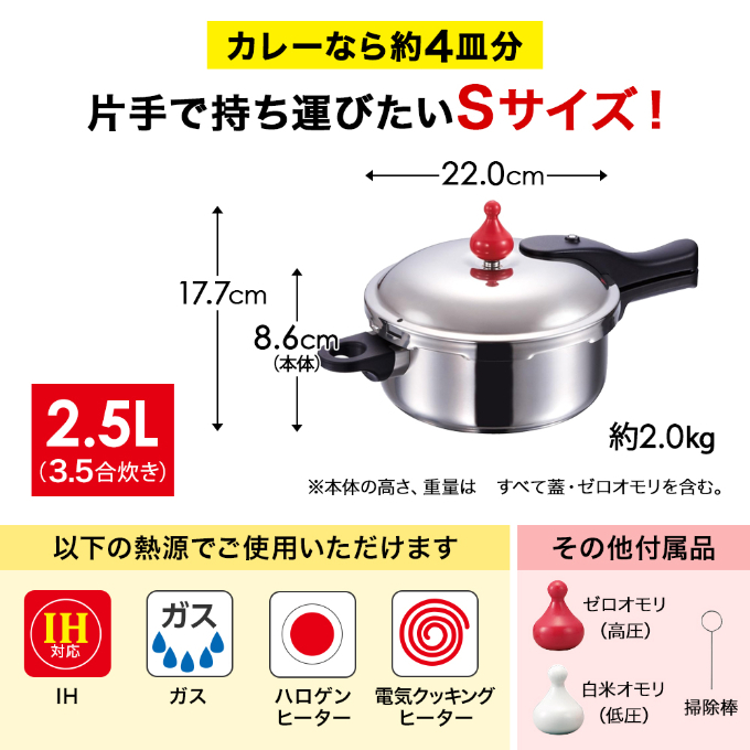 特別寄附額 改定前 [ ゼロ活力なべ S 、オールライト 22cm