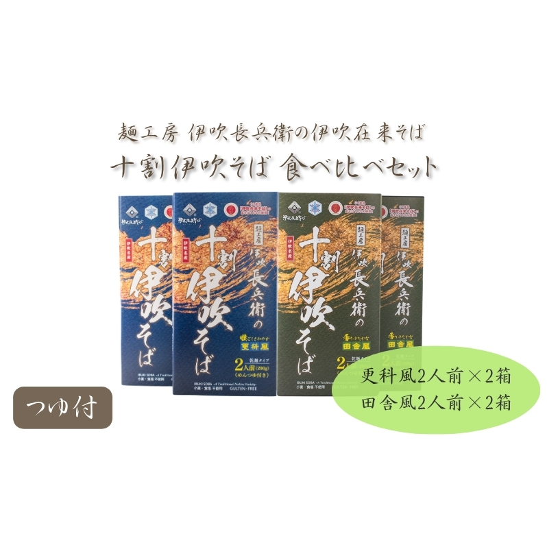 麺工房 伊吹長兵衛の伊吹在来そば 十割伊吹そば 田舎風＋更科風（乾麺）つゆ付　食べ比べセット8人前（1箱200g×4箱）
