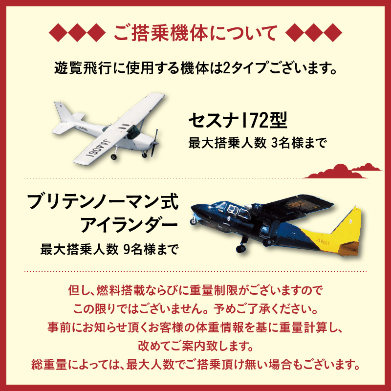 昼間遊覧飛行】桜島コース セスナ式172型（大人3名まで） K222-FT001の 