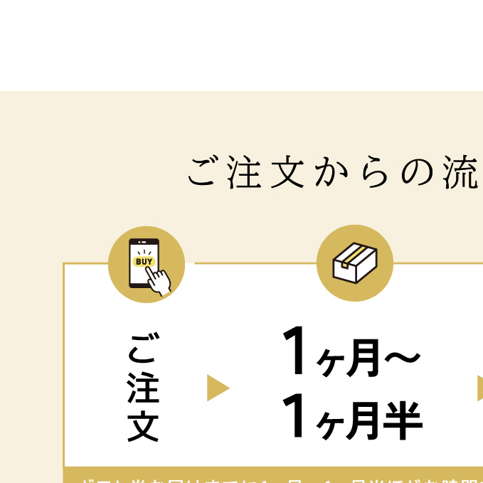 ホテル 軽井沢 プリンスグランドリゾート軽井沢 ギフト券 30,000円分 旅行 宿泊 宿泊券 | 長野県軽井沢町 | JRE MALLふるさと納税