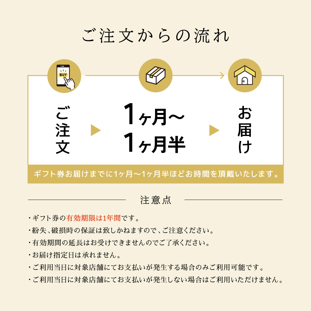 ホテル東日本 ホテル商品券 5000円分 有効期限なし 【3500円即決】 送料無料 その他