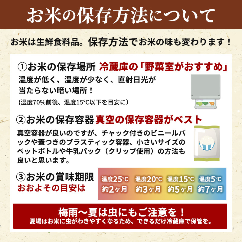 米 コシヒカリ 令和5年 真空パック 6kg 広島県安芸高田市産 3kg×2袋 白米 | 広島県安芸高田市 | JRE MALLふるさと納税