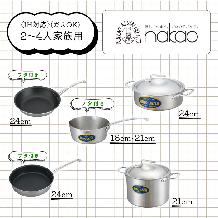 IH用 鍋・フライパンプロセット