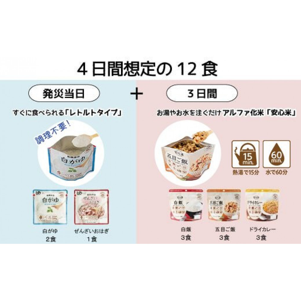 非常食【備えて安心お米の12食セット】防災 備蓄 長期保存 アルファ化米 おかゆ/食物アレルギー対応