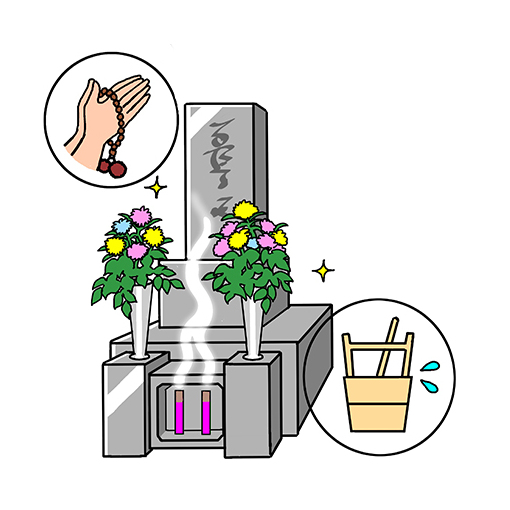 お墓の清掃・献花代行サービス チケット