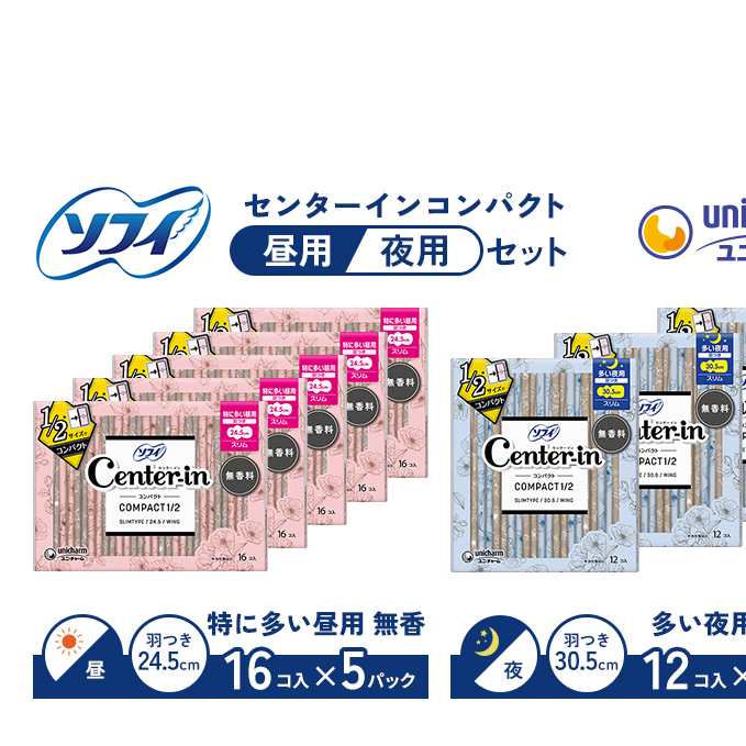 ソフィ センターインコンパクトセット(持ち歩き用薄型) サニタリー 生理用品 ユニ・チャーム ユニチャーム 女性用品 防災 防災グッズ