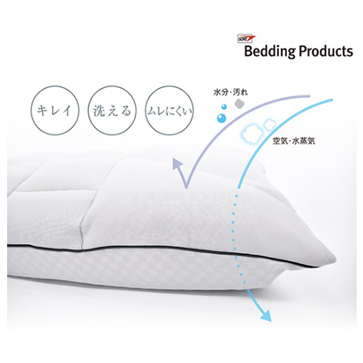 オーダーメイドまくら　プレミアム 雑貨・日用品  寝具 枕 チケット 