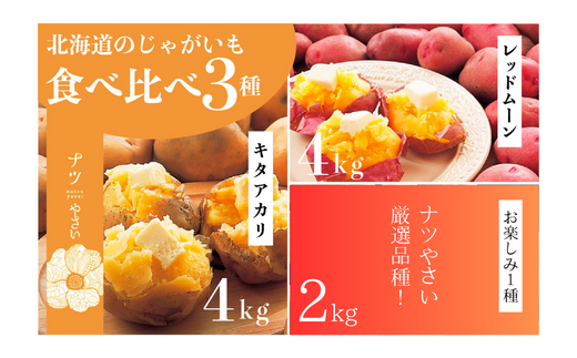 【R7年早期受付】ナツやさい 秋の旬 じゃがいも3種食べ比べ 10kg ピンクの八百屋〜ナツやさい〜  | 北海道津別町