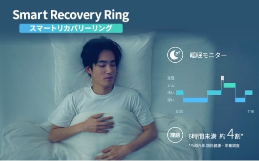 Smart Recovery Ring（スマートリカバリーリング） 睡眠の質 快眠グッズ ストレス測定 ストレスモニター 健康ガジェット 指輪ガジェット 睡眠スコア 自律神経 健康管理 ヘルスケア [№5338-0311]
