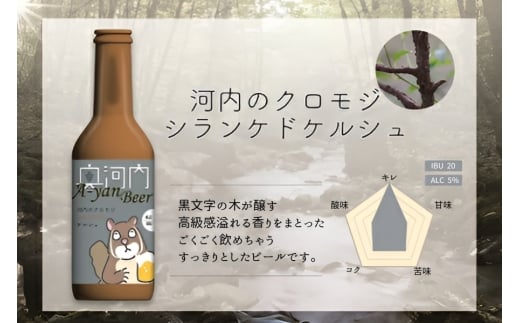 河内のクロモジのシランケドケルシュ　（販売中、11/30まで）3本セット　ビール　クラフトビール