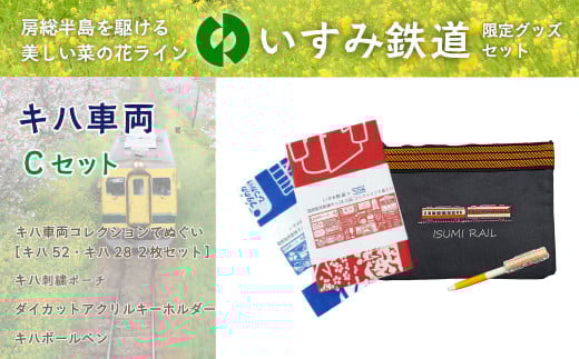 I02036 キハ車両 Cセット