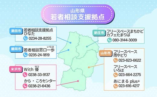 社会参加に困難を有するこども・若者支援事業（返礼品なし） F2Y-9488