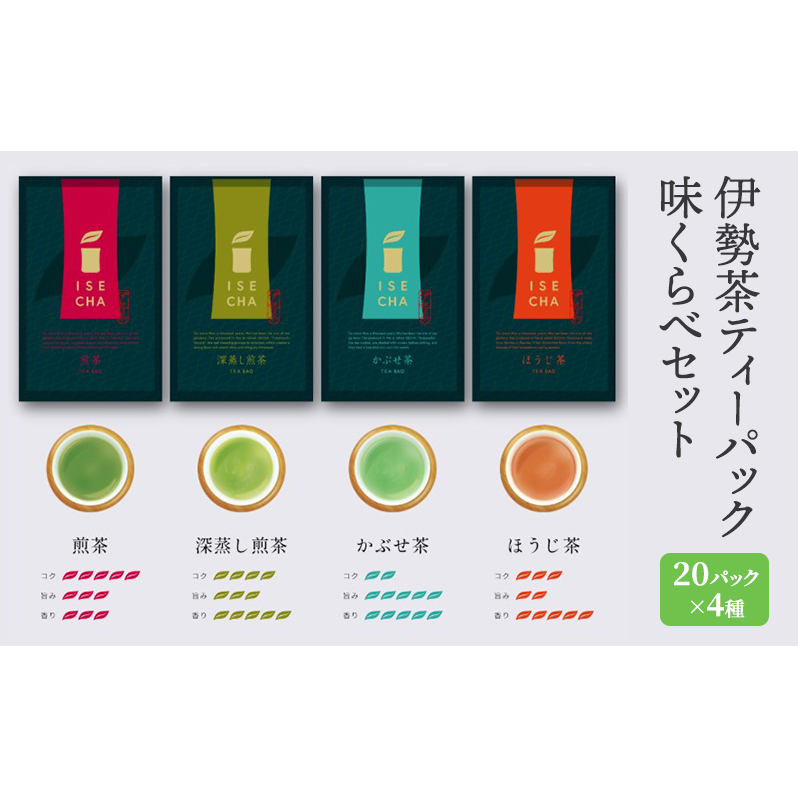 伊勢茶ティーバッグ味くらべセット 20パック×4種 [ お茶 煎茶 深蒸し煎茶 深蒸し茶 かぶせ茶 ほうじ茶 飲み比べ 本格 簡単 ] 緑茶 飲料類 