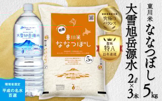 【R７年産新米】東川米 ななつぼし「白米」5kg+水セット（2025年12月中旬発送予定）