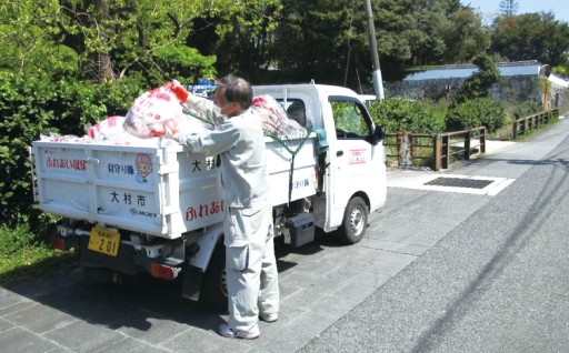 7．市民協働の推進に関する事業