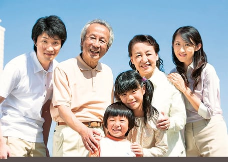 福祉に関する事業