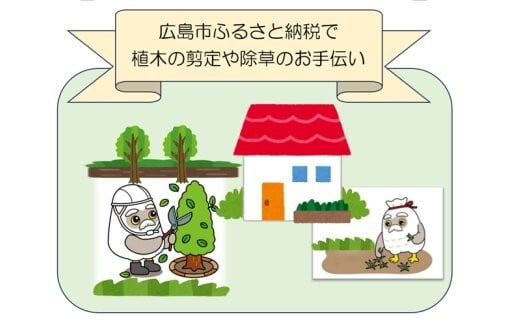 空き家管理サービス（割引額6,000円）