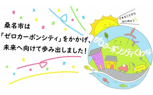 12．『桑名市ゼロカーボンシティ宣言』の実現に向けた取組み