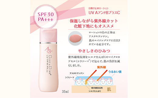 KBA005 Give＆Give 日焼け止めローション 【UVA＆BプラスC 35ml】 日焼け止め 千葉県 木更津 送料無料