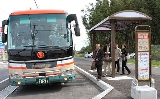 1．社会基盤の充実したまち（基盤整備）