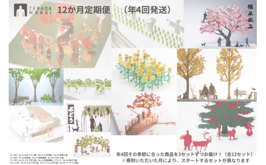 テラダモケイ「1/100建築模型用添景セット」12か月定期便(年4回発送)