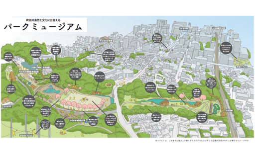 自然の中でアートに触れよう！　芹ヶ谷公園パークミュージアム