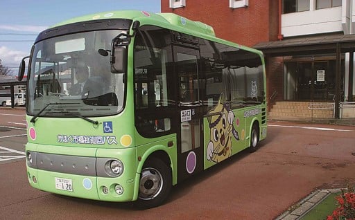 生活環境