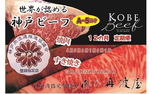 A5神戸ビーフ【定期便12回】ロース・モモすき焼用760g・三角バラ・バラ焼肉用1㎏