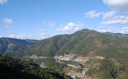 定住促進対策に関する事業